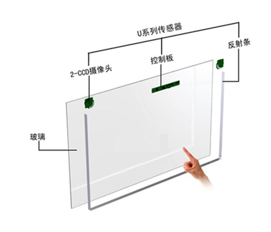 2e847a3477794009be148ecf0cdc62c4.png